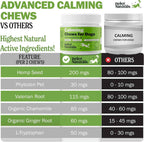 Hemp-Free Calming Chews for Dogs – Anxiety Support Treats