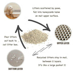 Pet Cat Litter Mat Waterproof Double Layer Cat Litter Trapping Pet Litter Box Mat Clean Pad Products For Cats Accessories Cat Litter Mat Trapping for Litter Box No-Toxic & Super Size  Urine & Waterproof Honeycomb Double Layer Anti Tracking Mats