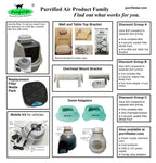 Litter Box Air Purifier